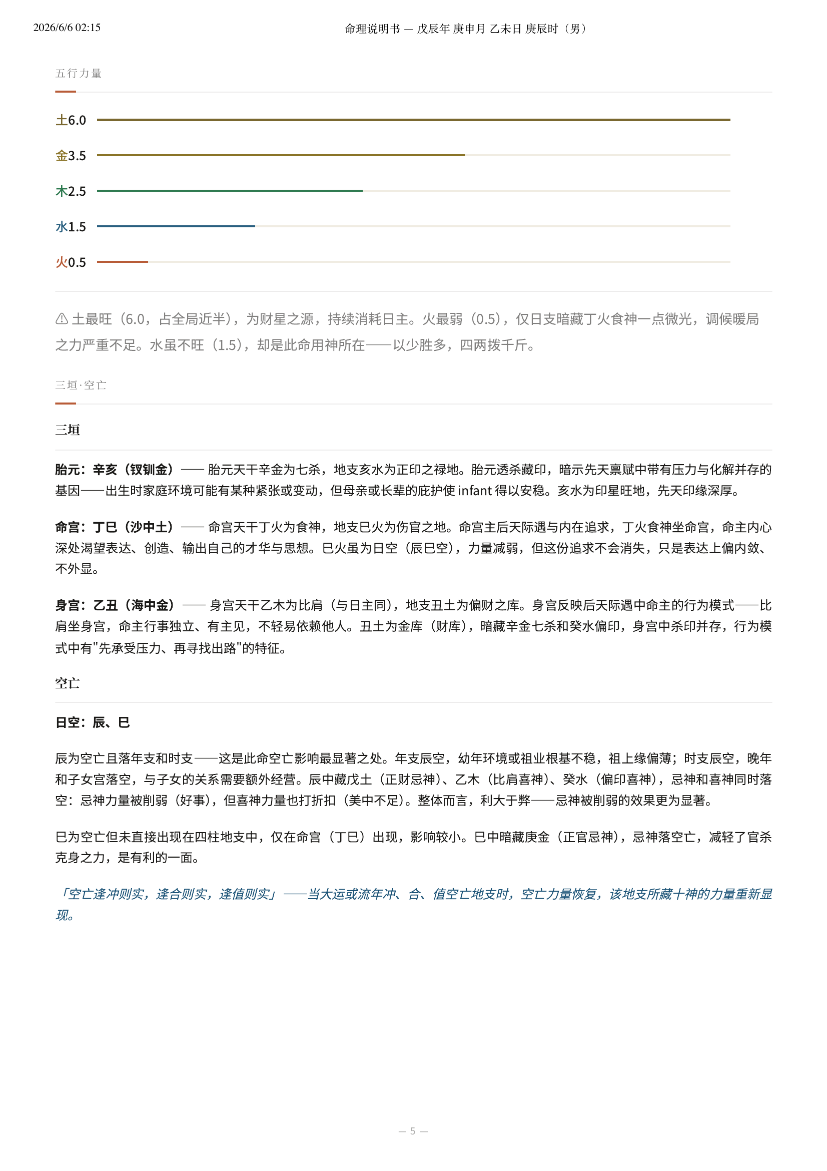 基本信息与命盘